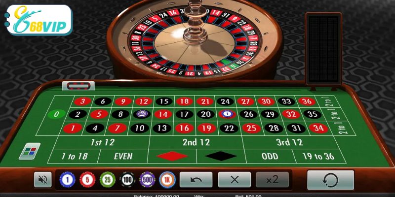 Roulette với các vòng quay may mắn